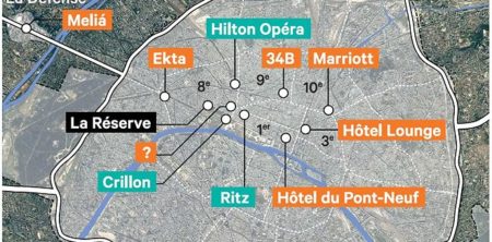 L’hôtellerie de luxe est en ébullition à Paris, Industrie & Services